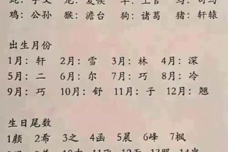 真正免费取名网,起名网生辰八字取名字