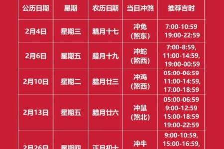 根据生辰八字入宅吉日分析