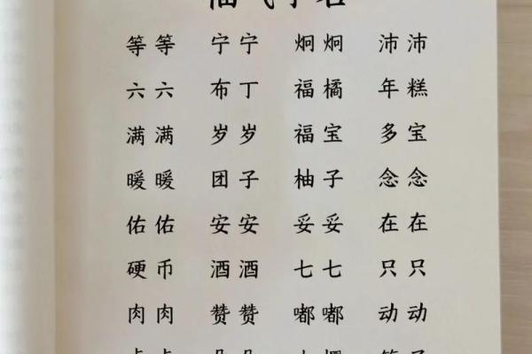 八字起小名