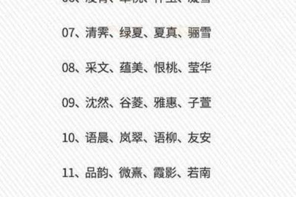 周易取名生辰八字打分 周易取名网生辰八字免费测试美名腾