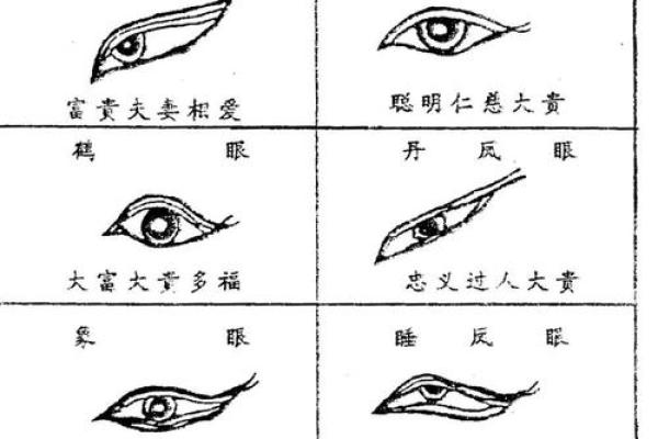 风水男人面相眼睛小预示有什么性格特征