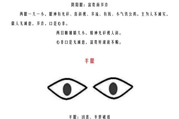 风水男人面相眼睛小预示有什么性格特征