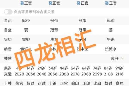 有龙凤命的八字特征