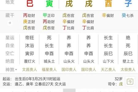 八字中的包局什么意思