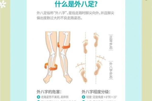 小孩走路内八字或者外八字有问题吗？该如何纠正？