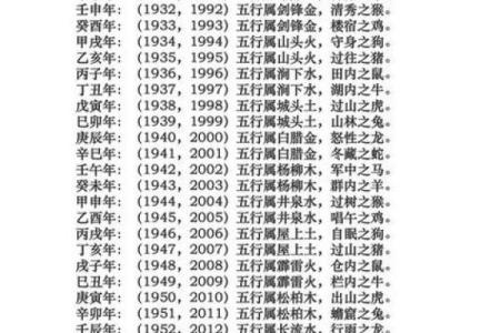 生辰八字免费查询网