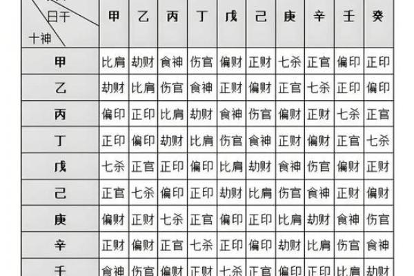 盲派八字断 盲派八字断