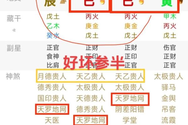 八字板如何用?八字命理应用技巧详解 八字板如何用?八字命理应用技巧详解