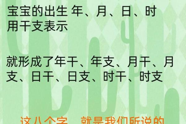 免费按生辰八字起名