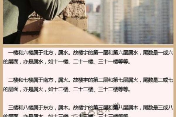 楼层风水与属相五行