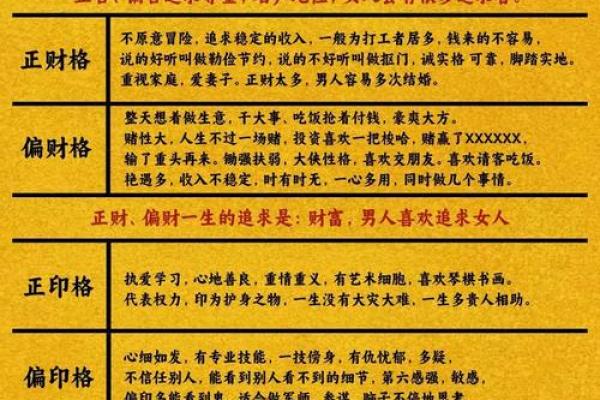 八字说偏官得制,八字偏官是什么意思