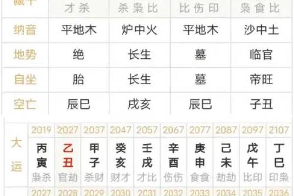 海内之牛是什么意思 八字推命之海内之牛