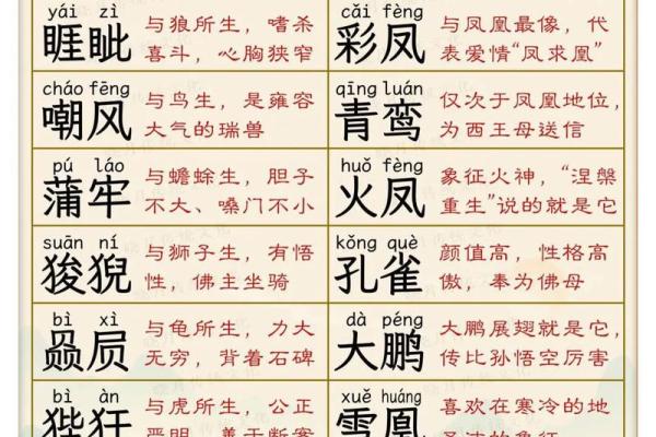 海内之牛是什么意思 八字推命之海内之牛