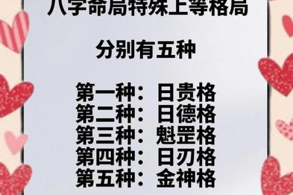 格局层次高的八字