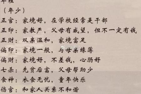 从八字格局如何来看个人才华