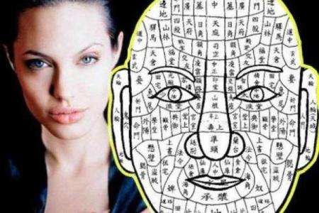 面相在线测试,在线扫一扫测面相