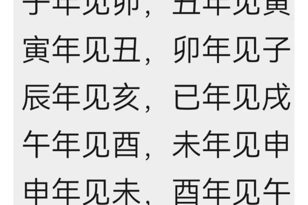 【八字分析】无红鸾星可能暗示的婚姻问题
