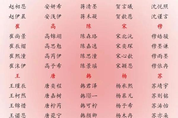 免费姓名打分测试100分,姓名打分测试免费