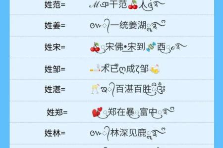 算未来另一半的姓名 测试另一半的名字！