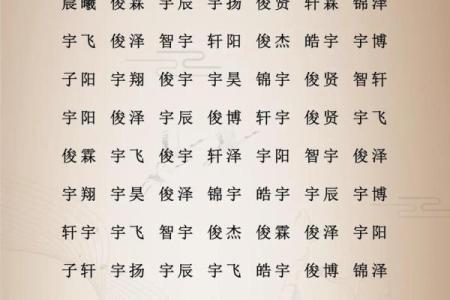 甘肃易经八字取名-中心达人分享